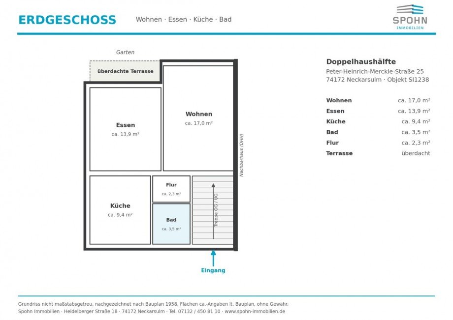 02_Grundriss_EG Doppelhaush�lfte Neckarsulm