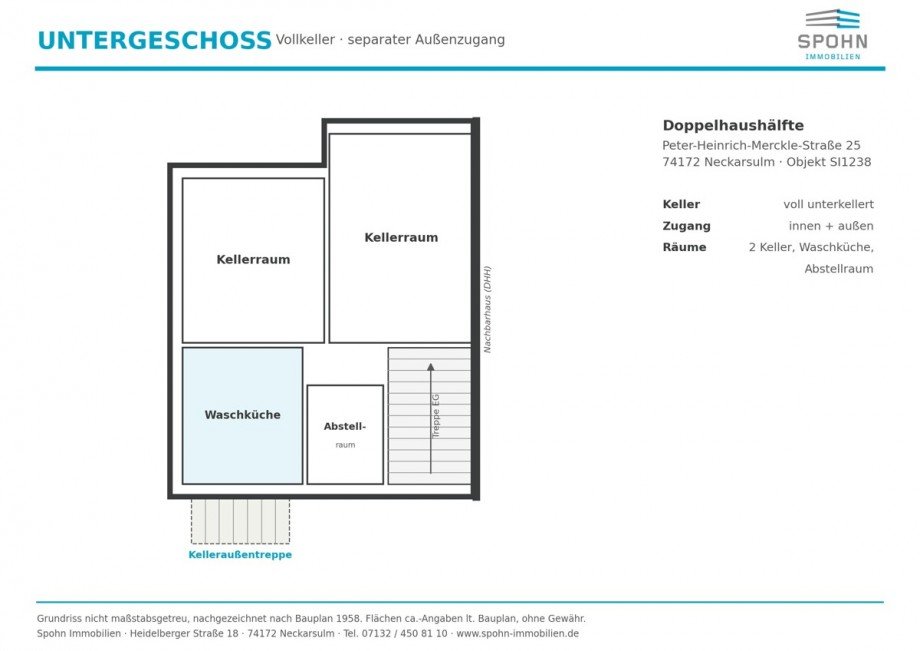 01_Grundriss_UG Doppelhaush�lfte Neckarsulm