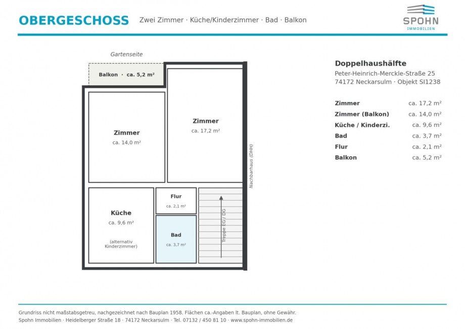 03_Grundriss_OG Doppelhaush�lfte Neckarsulm