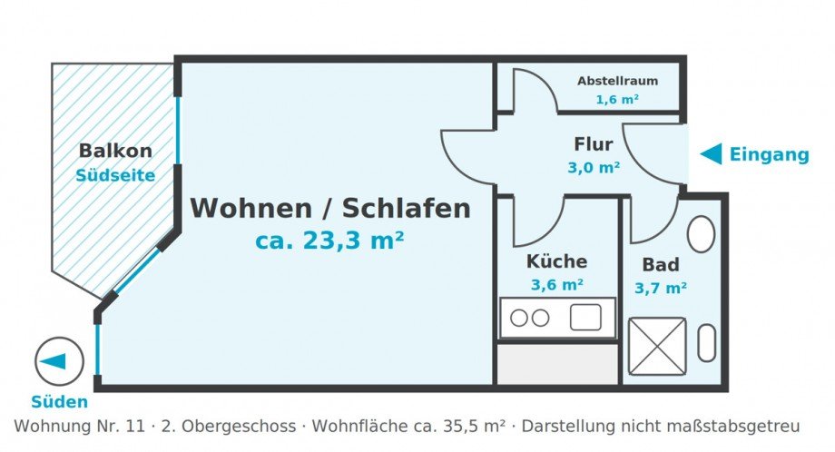 Neckarstr. 6 Etagenwohnung Neckarsulm