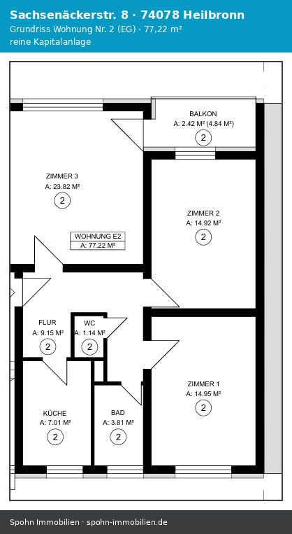 Grundriss_Wohnung2_Sachsenaeckerstr8 Etagenwohnung Heilbronn